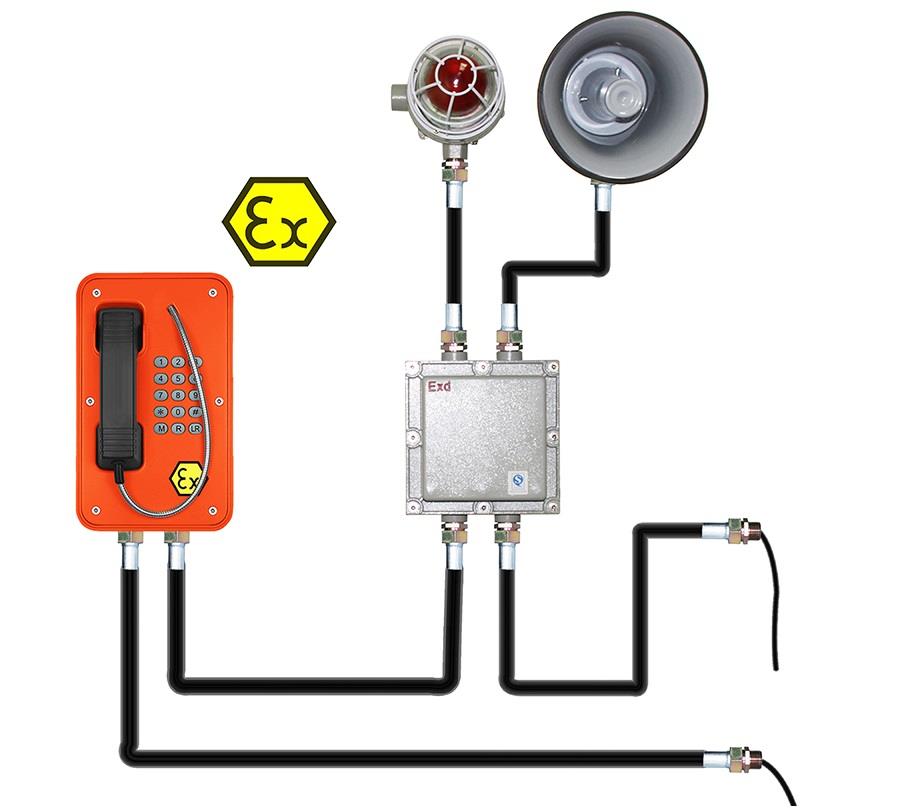 High Quality Explosion Proof Hotline Mining Telephone (22)